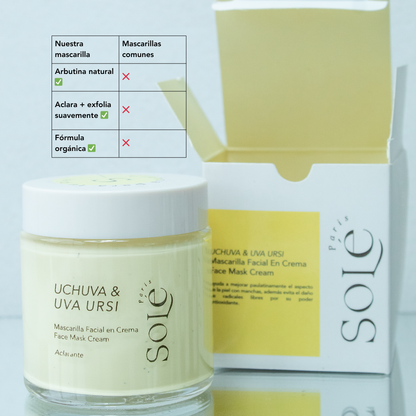Lightening Mask with Cape Gooseberry &amp; Bearberry