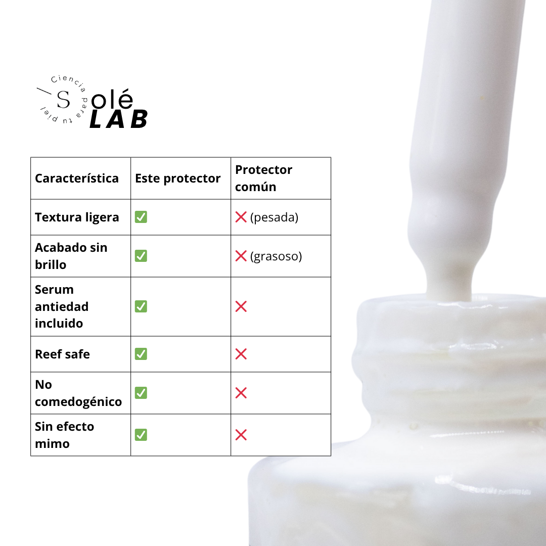 SUNSCREEN SPF 50 – 30 ml DROPPER