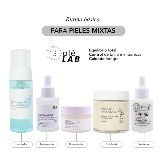 COMBINATION SKIN KIT