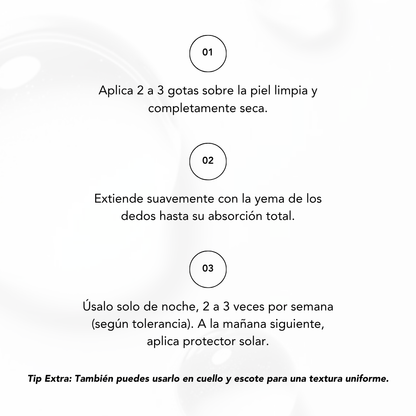 NANORETINOL ENCAPSULADO