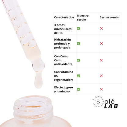 PURE HYALURONIC ACID SERUM – FACIAL SERUM 30 ml