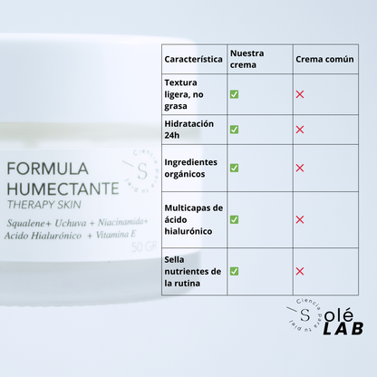 MOISTURIZING &amp; HYDRATING CREAM – 50 g